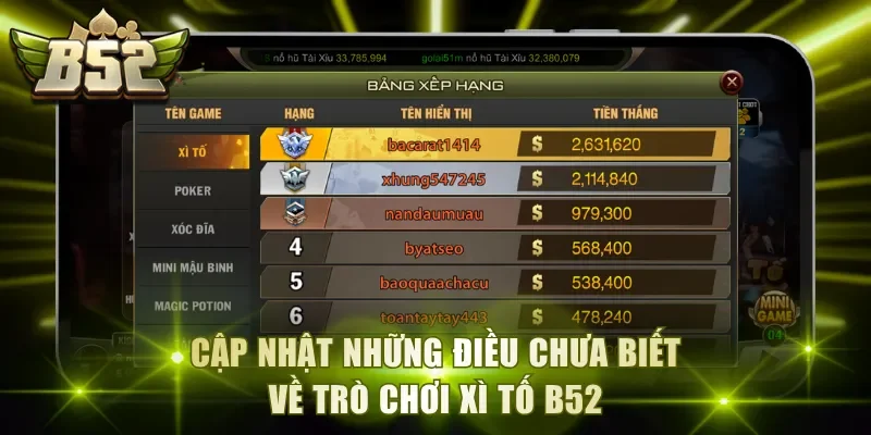 Cập nhật những điều chưa biết về trò chơi Xì Tố B52