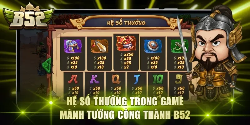 Chi tiết hệ số thưởng trong game Mãnh Tướng Công Thành B52