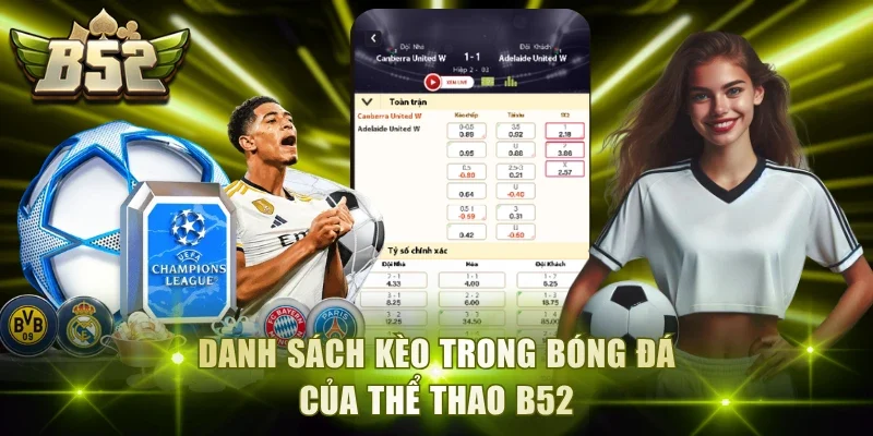 Danh sách kèo trong bóng đá của thể thao B52