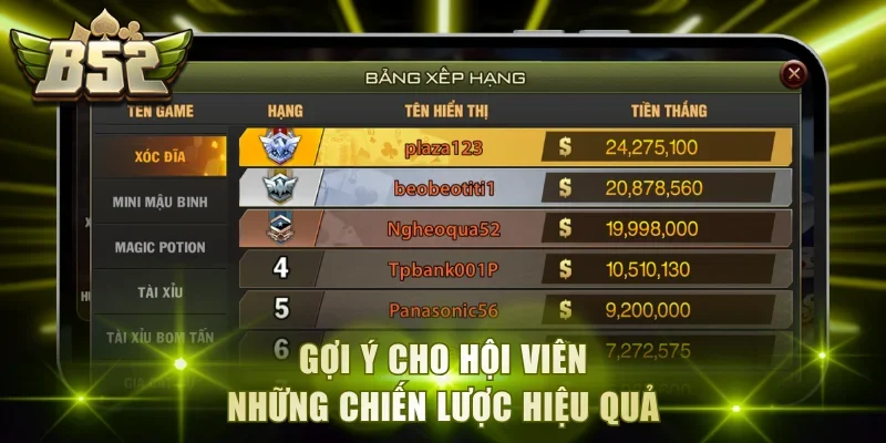 Gợi ý cho hội viên những chiến lược hiệu quả