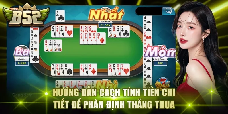 Những thông tin cần nắm rõ về cách chơi trước khi tham gia