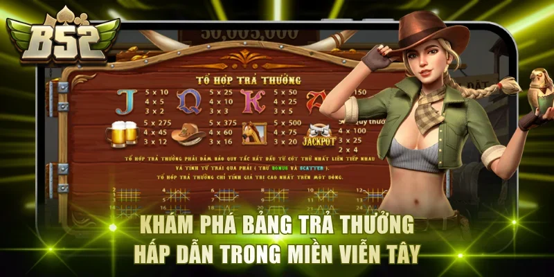 Khám phá bảng trả thưởng hấp dẫn trong Miền Viễn Tây