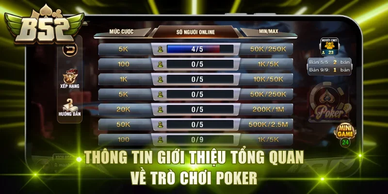 Thông tin giới thiệu tổng quan về trò chơi Poker